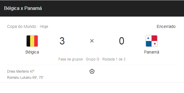 asdfghgf Resultado  do jogo: Bélgica 3 X 0  Panama