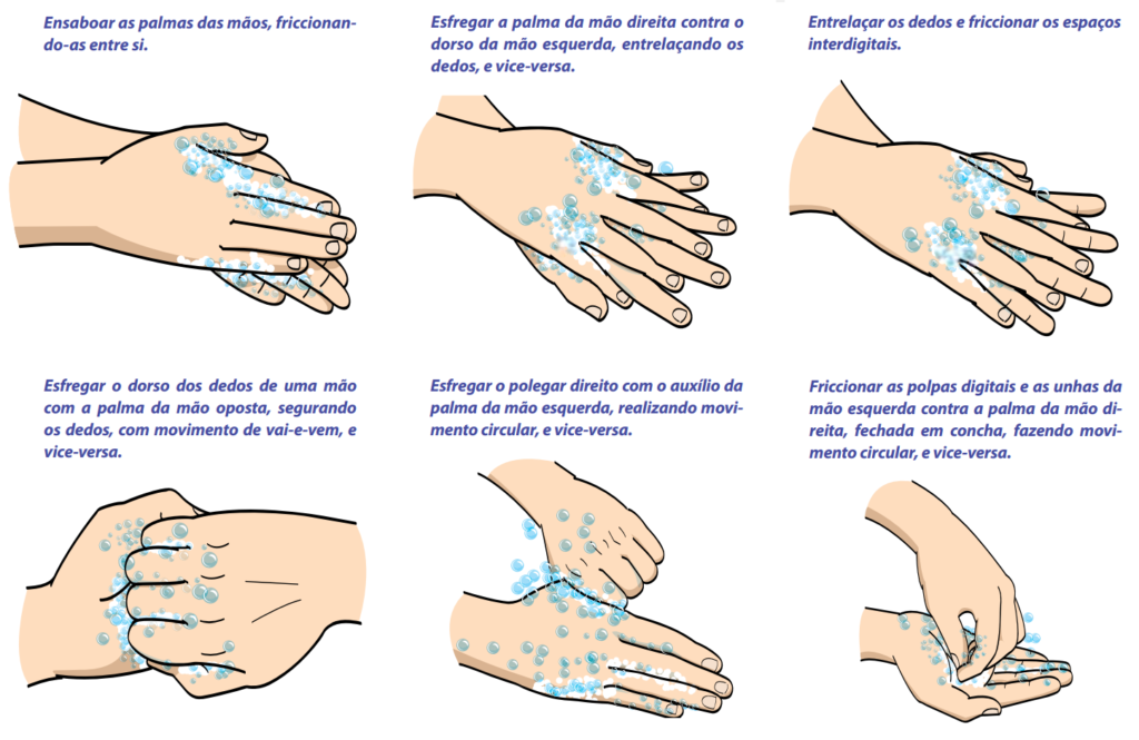 lavar-maos-oms-1024x665 A maneira mais eficaz de lavar as mãos, de acordo com a ciência
