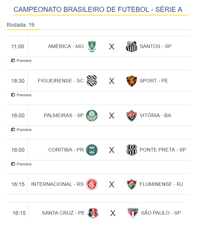 Campeonato Paulista 2023: O maior torneio estadual do futebol brasileiro