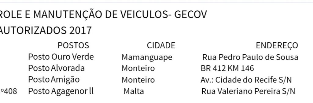 PSX_20180524_180029-1024x337 GEVOC divulga lista de postos que receberão gasolina em Monteiro nesta quinta