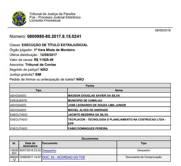 jacinto 1ª Vara Mista de Monteiro determina execução de bens do ex-prefeito de Camalaú
