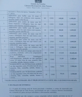 print2-320x380 Presidente de Câmara é denunciado ao TCE após licitação de R$ 67 mil para compra de flores