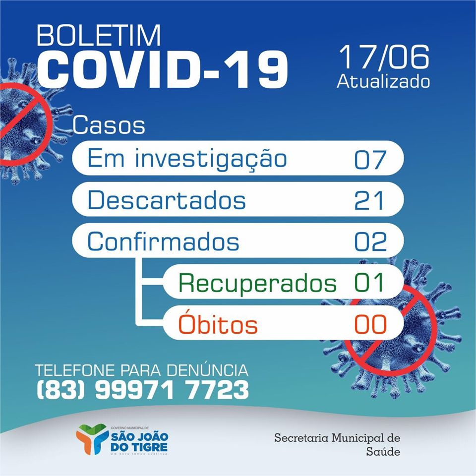 covi-bo Secretaria Municipal de Saúde de São João do Tigre confirma mais um caso de Covid-19 nesta quarta-feira (17)