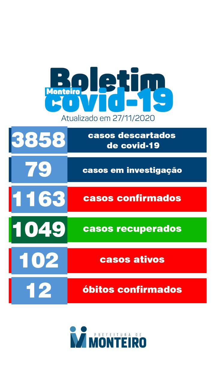 WhatsApp-Image-2020-11-27-at-17.29.02 Secretaria Municipal de Saúde de Monteiro informa sobre 15 novos casos de Covid-19