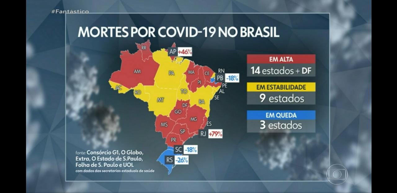 whatsapp_image_2021-04-12_at_065219 Paraíba registra queda de 18% no número de mortes por Coronavírus, segundo consórcio de veículos de imprensa