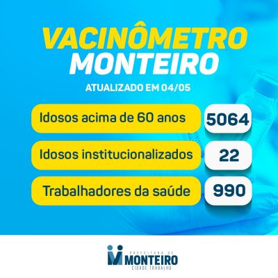 0405-1-400x400 Secretaria de Saúde de Monteiro divulga boletim oficial sobre covid desta terça-feira