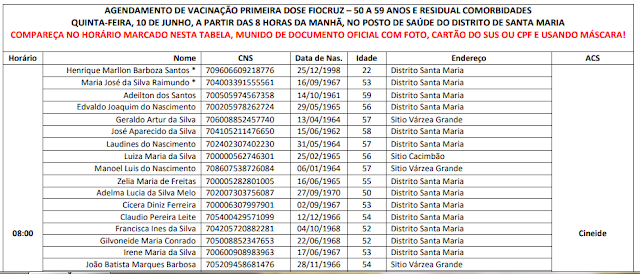 3 Secretaria de saúde de São João do Tigre confirma cronograma de vacinação contra a COVID-19 para esta quinta feira, 10