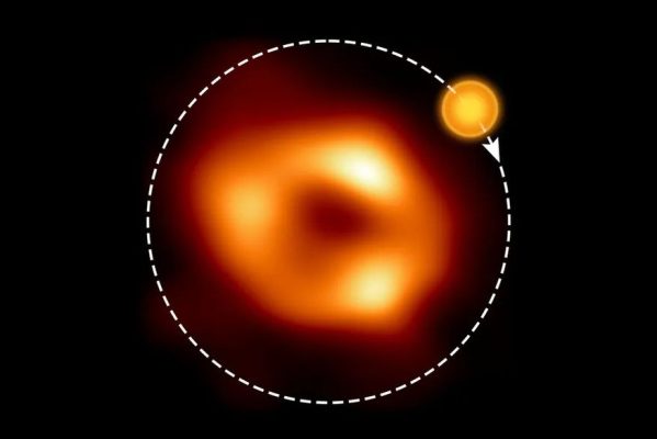 eso2212a-1--599x400 Cientistas detectam bolha de gás quente em torno de buraco negro no centro da Via Láctea