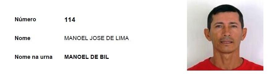 114-manoel Eleições para conselheiros tutelares começa bastante movimentada neste domingo na UEPB em Monteiro