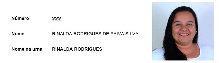 222-rinalda Eleições para conselheiros tutelares começa bastante movimentada neste domingo na UEPB em Monteiro