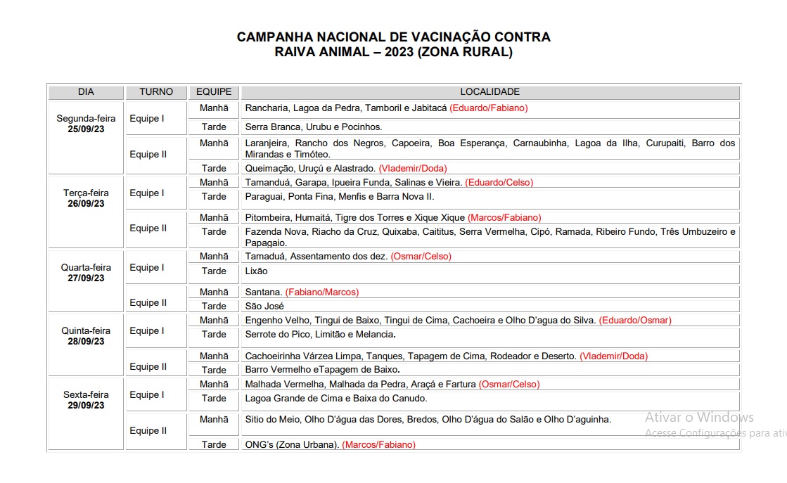 campanha-1 Dia D da Campanha de Vacinação Antirrábica será neste sábado em Monteiro