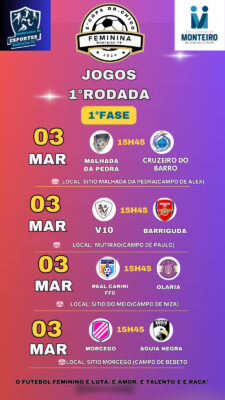 Tabela-Dr-Chico-Feminina-225x400 Copa Dr. Chico de Futebol Feminino será a 1ª grande competição do calendário esportivo de Monteiro. Confira os detalhes